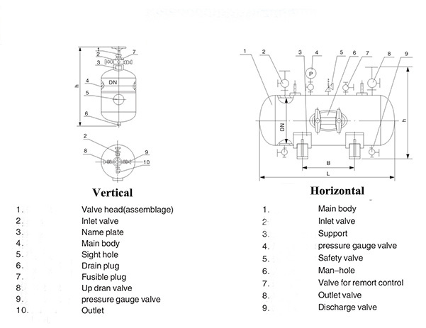 Marine Air Bottle Conponents.png Marine Air Bottle Conponents.png